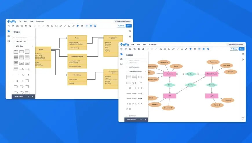 The smoothest diagramming experience